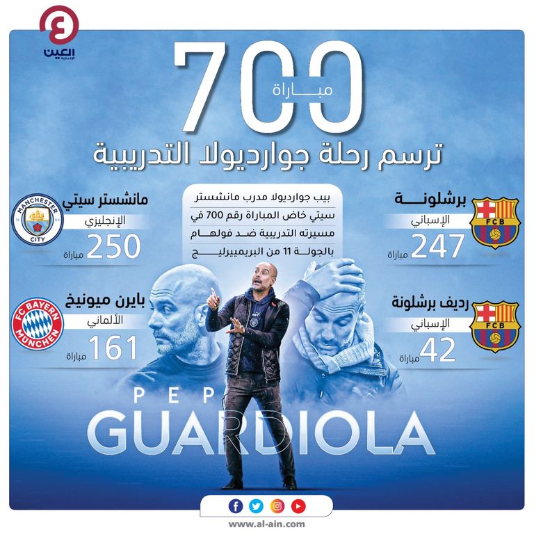 مانشستر سيتي