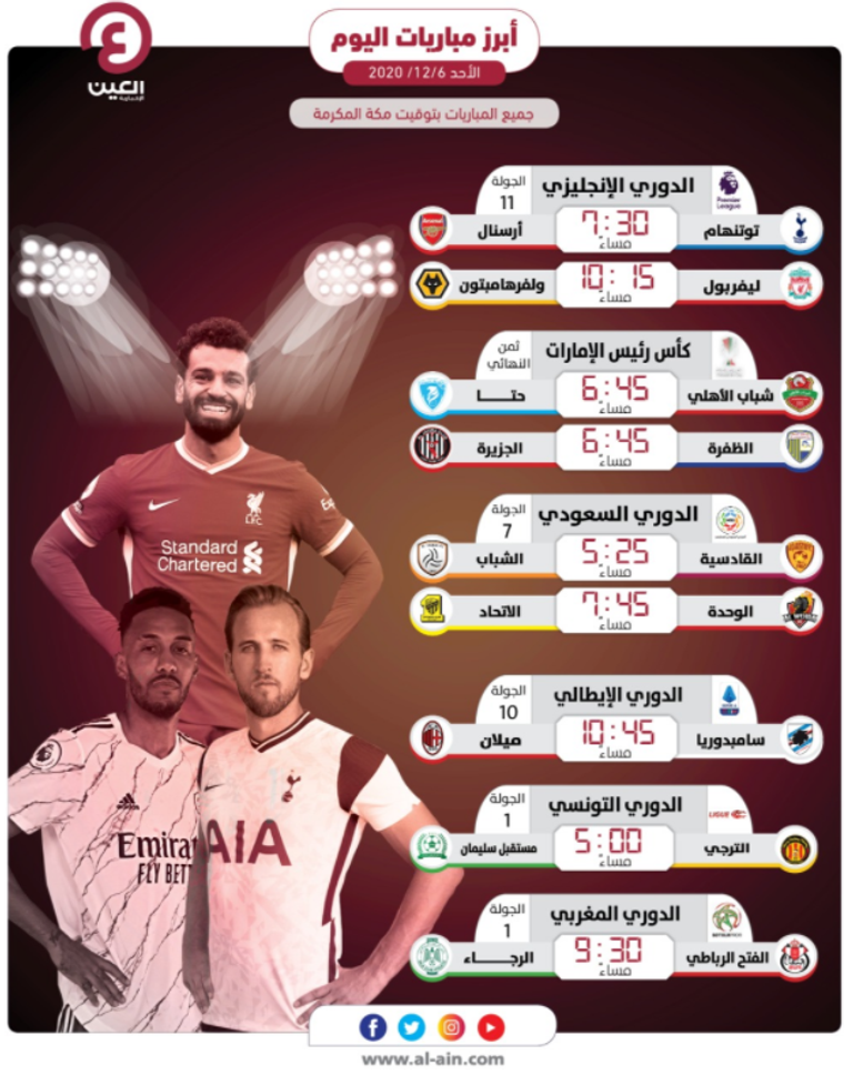 مباريات اليوم 6 ديسمبر
