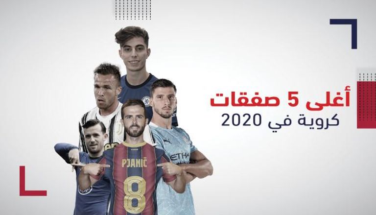 أغلى 5 صفقات كروية في 2020