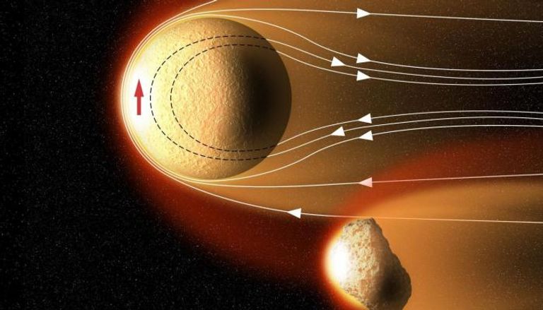 رسم توضيحي لتدفق الرياح الشمسية فوق الكويكبات في بدايات النظام الشمسي