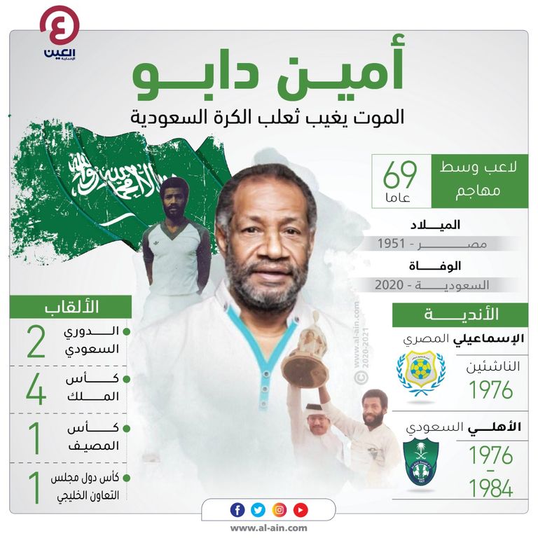 أمين دابو أسطورة الكرة السعودية