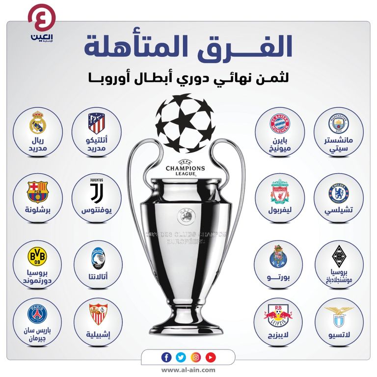 الفرق المتأهلة للدور ثمن النهائي لبطولة دوري أبطال أوروبا ريال مدريد الإسباني