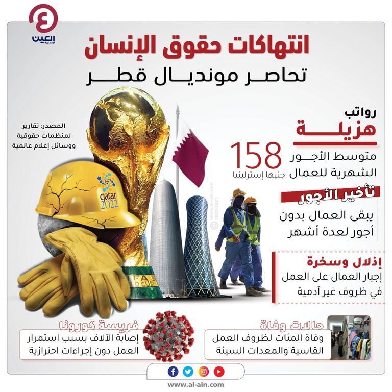 عمال الملاعب في قطر