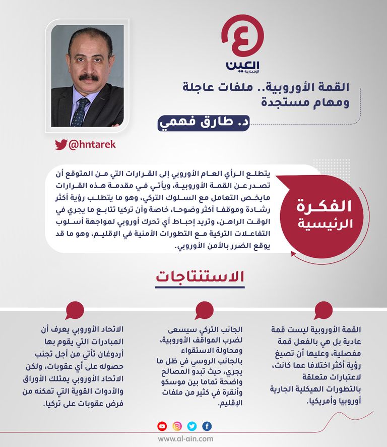 د. طارق فهمي 