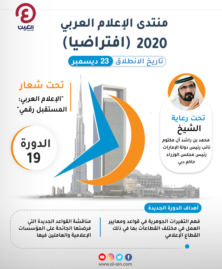 شعار منتدى الإعلام العربي