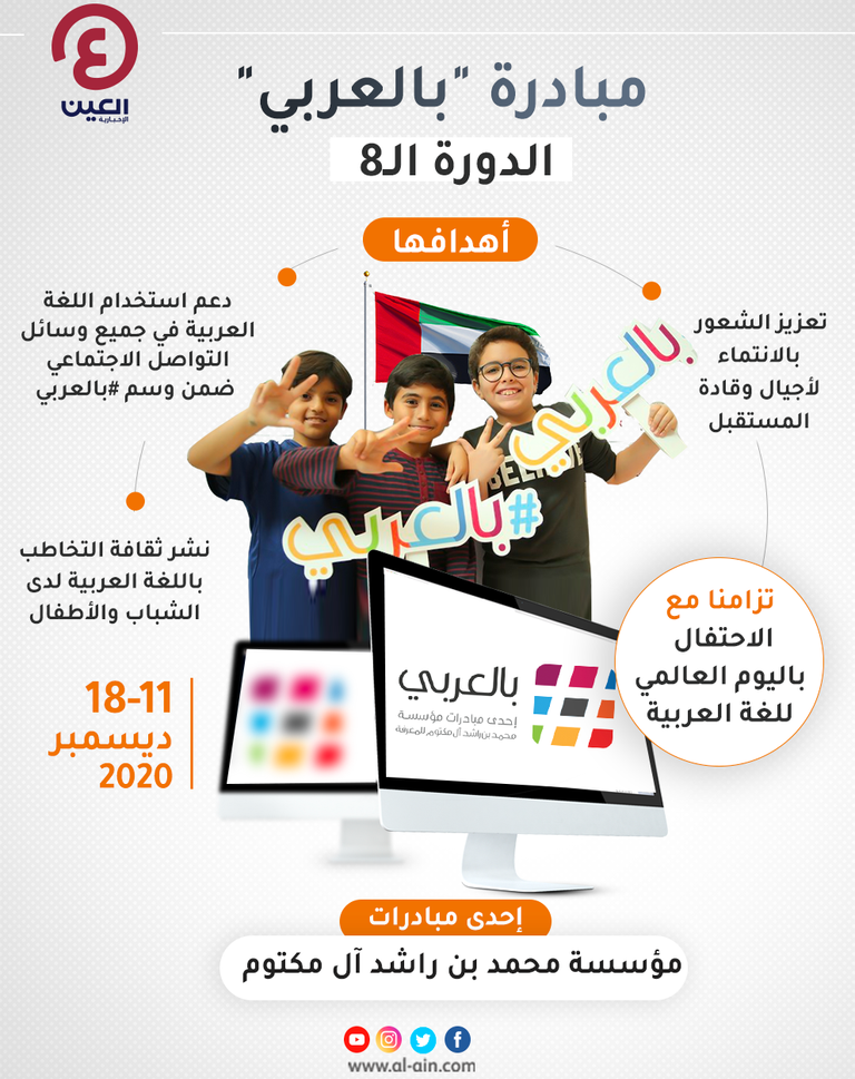 جدل تعريب المصطلح العلمي مستمر منذ زمن بعيد ولم يحسم بعد