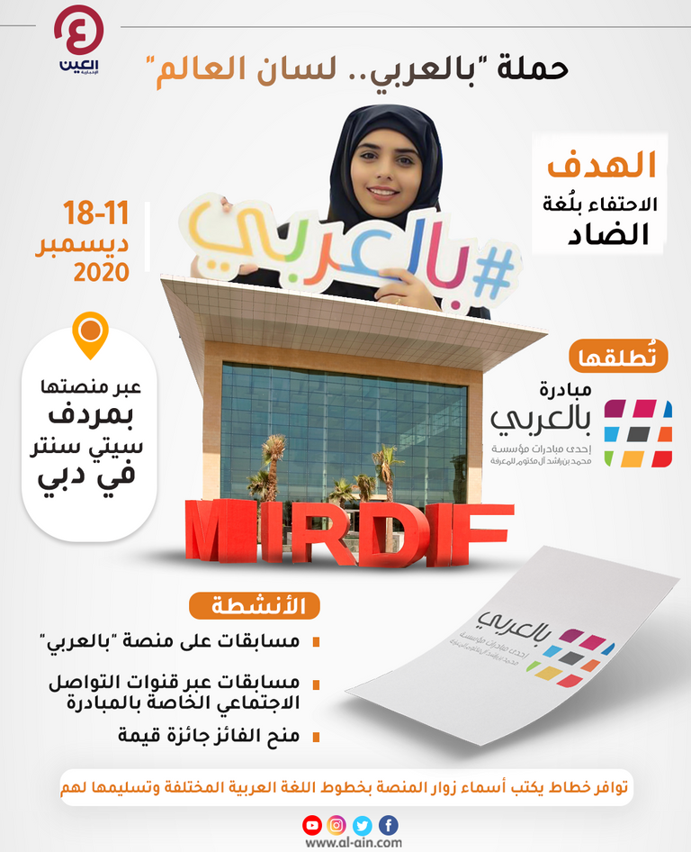 جدل تعريب المصطلح العلمي مستمر منذ زمن بعيد ولم يحسم بعد