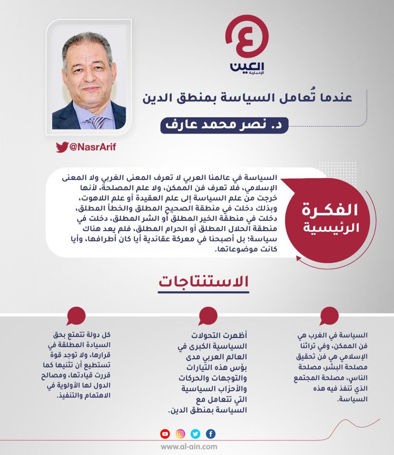 د. نصر محمد عارف