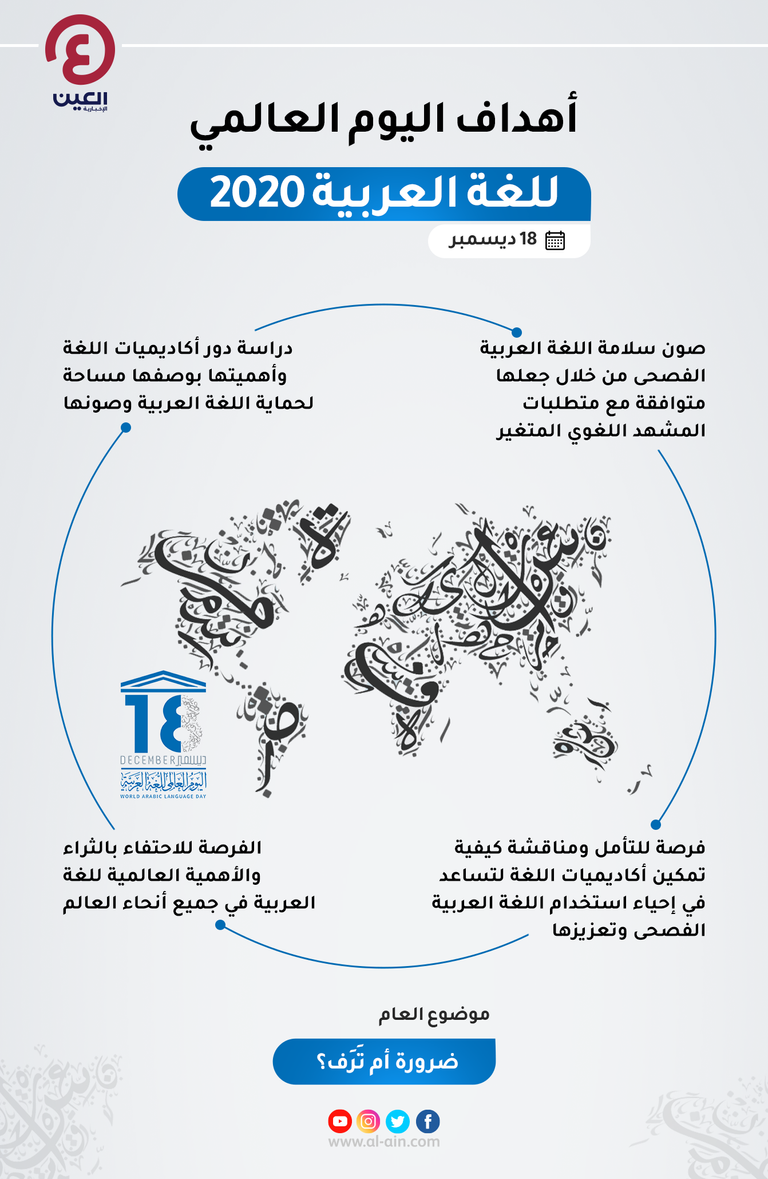 اللغة العربية يوم اليوم العالمي