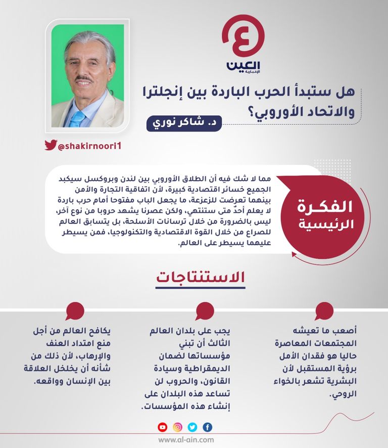 د. شاكر نوري