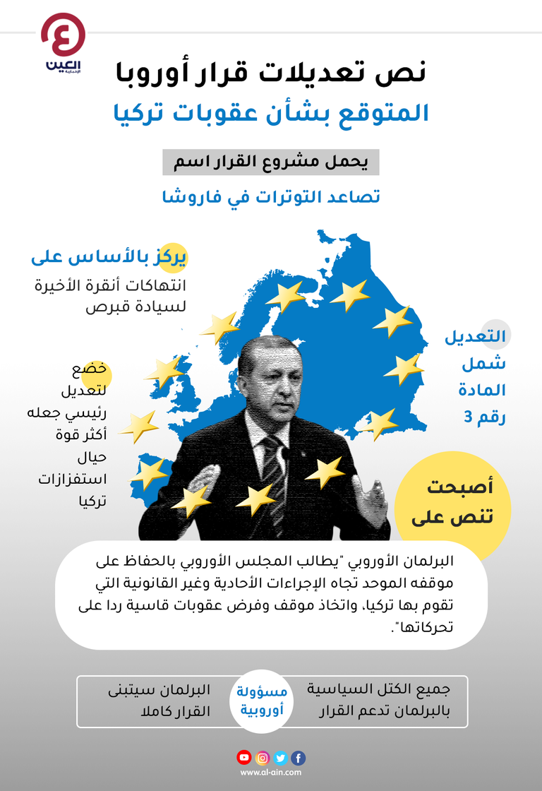 الرئيس التركي رجب طيب أردوغان