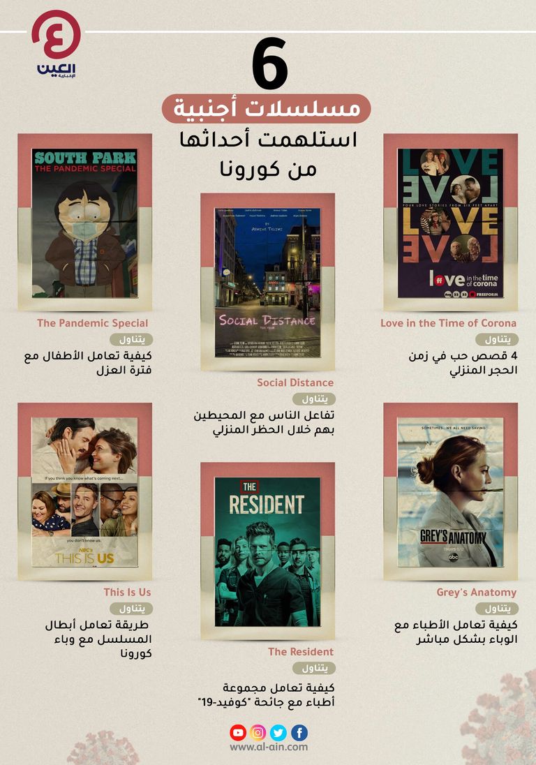 إنفوجراف "العين الإخبارية" يستعرض أبرز المسلسلات الأجنبية التي اقتبست أحداثها من كورونا إنفوجراف.. 6 مسلسلات أجنبية اقتبست أحداثها من كورونا