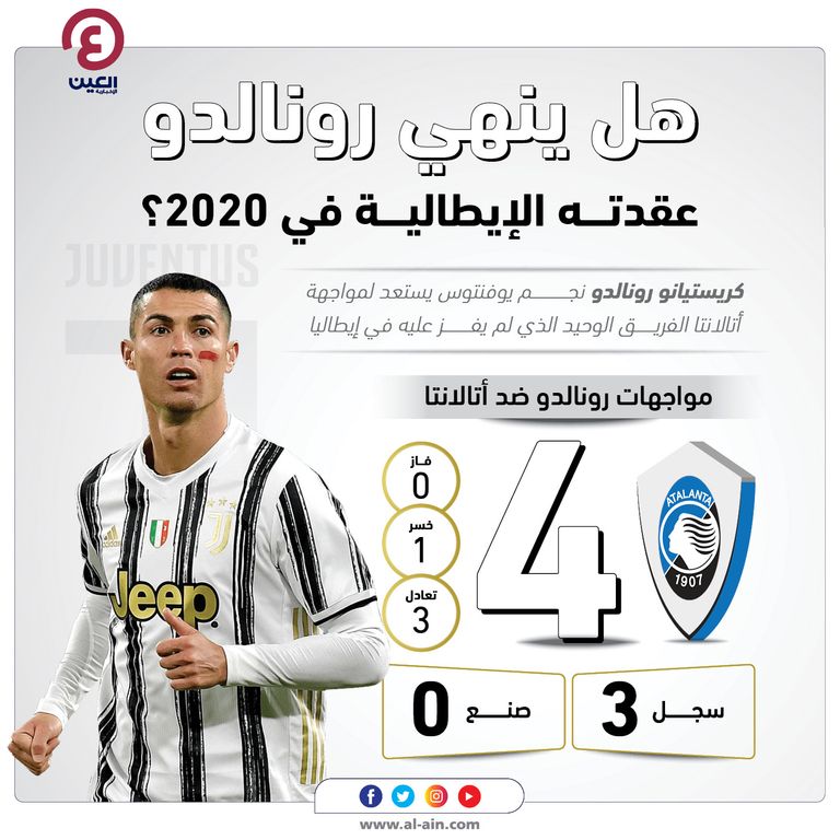 رونالدو وإبراهيموفيتش