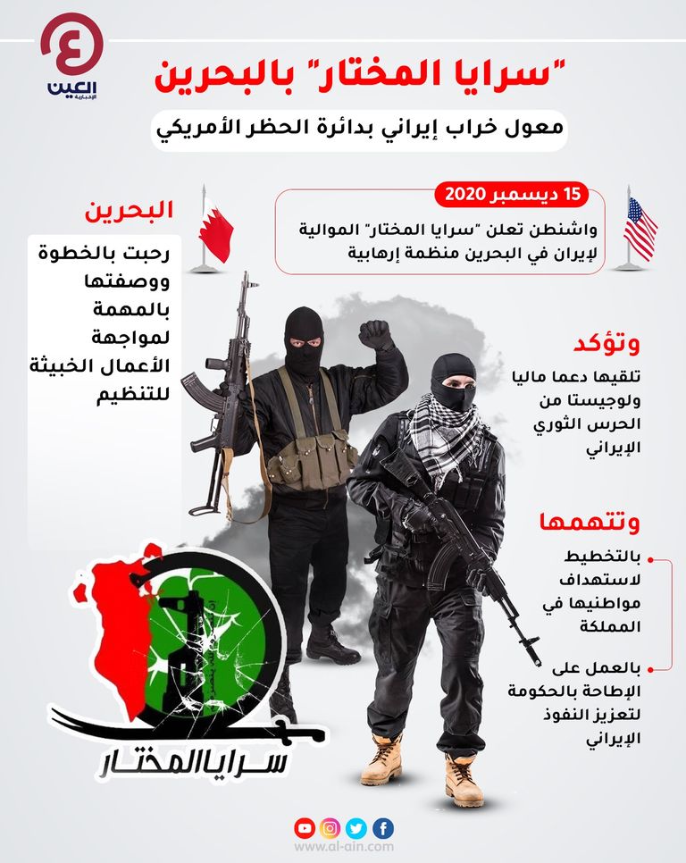 وزير الخارجية الأمريكي مايك بومبيو  