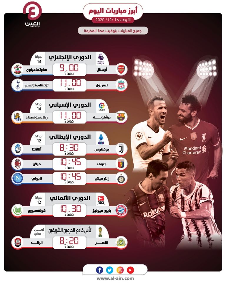 ليفربول ضد توتنهام