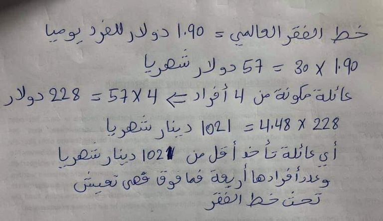 مظاهرات سابقة في العاصمة الليبية طرابلس