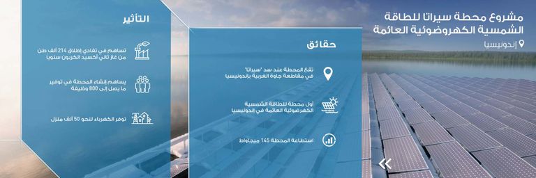 اتفاق بين "مصدر" وشركة مرافق الكهرباء الإندونيسية اتفاق بين