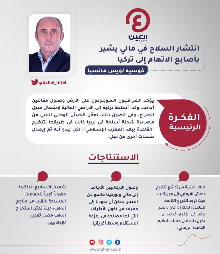 خوسيه لويس مانسيا 