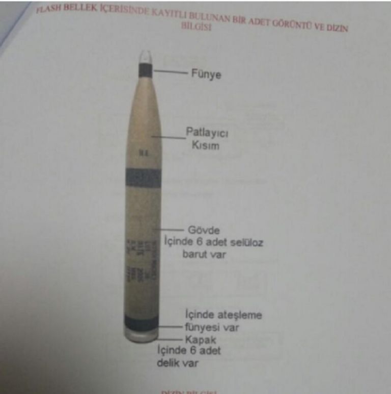 إحدى هجمات داعش - نورديك مونيتور