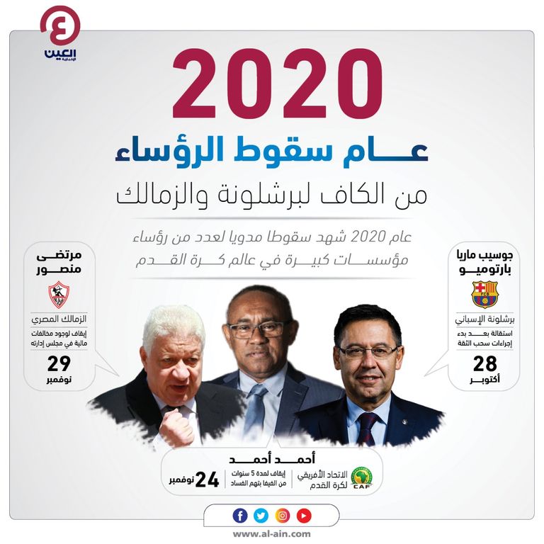 بارتوميو ومرتضى منصور وأحمد أحمد