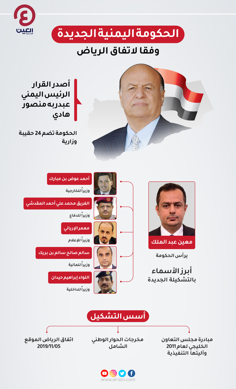 نائب رئيس الدائرة الإعلامية للمجلس الانتقالي الجنوبي منصور صالح