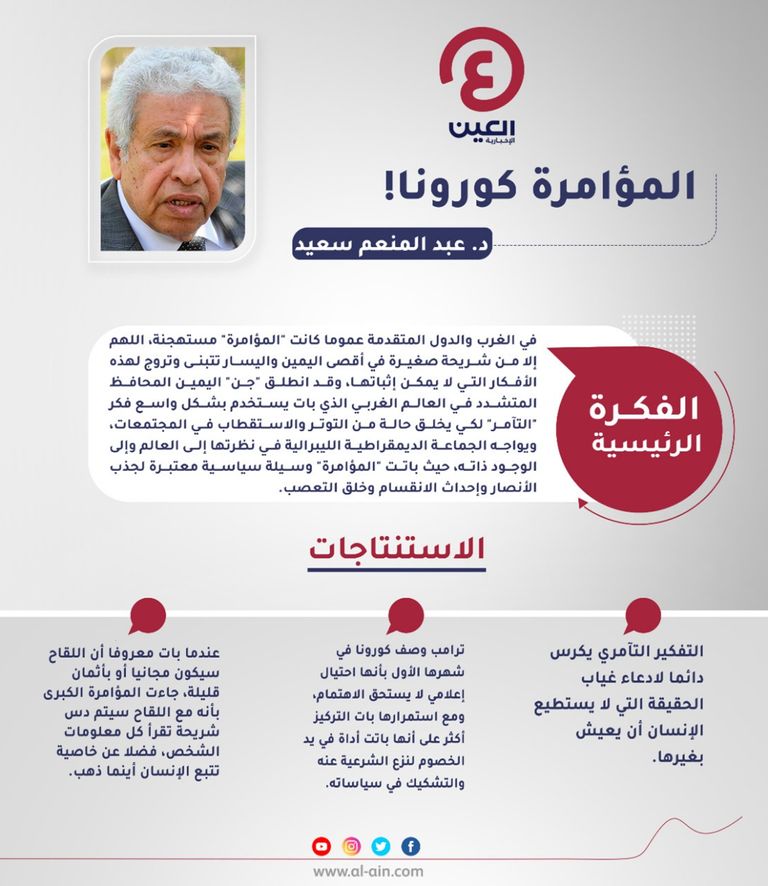 د. عبد المنعم سعيد