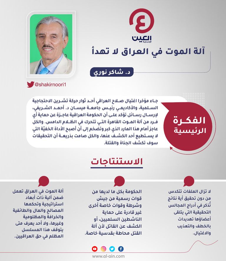 د. شاكر نوري