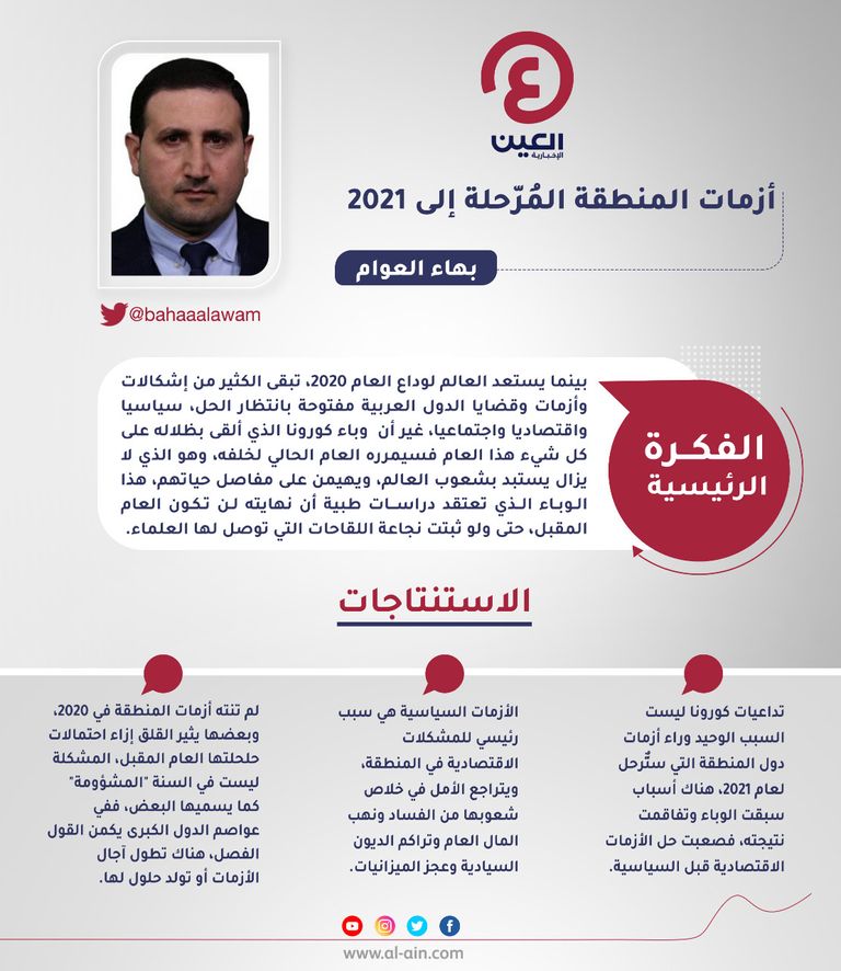 بهاء العوام