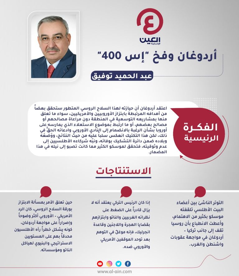عبد الحميد توفيق