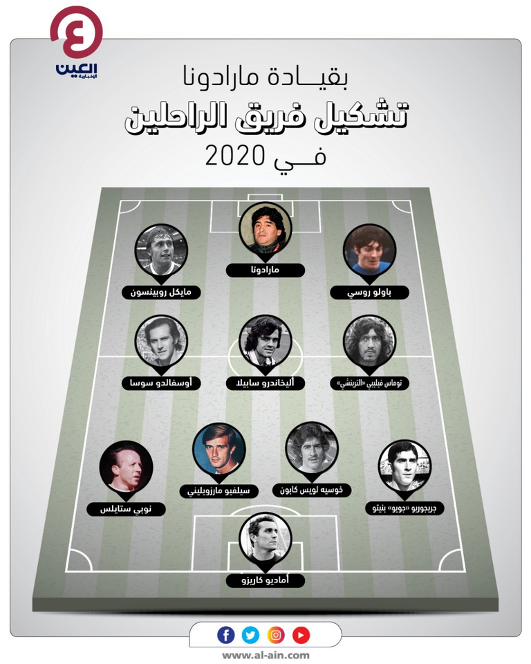 دييجو مارادونا وباولو روسي
