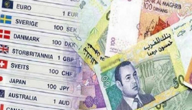 سعر الدولار واليورو في المغرب اليوم الثلاثاء 22 ديسمبر 2020