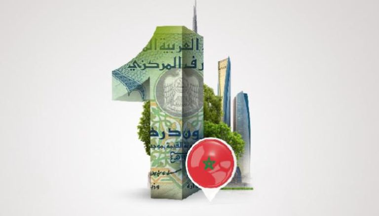 الإمارات الأولى والمغرب السادس عربيا بمؤشر الحرية الاقتصادية