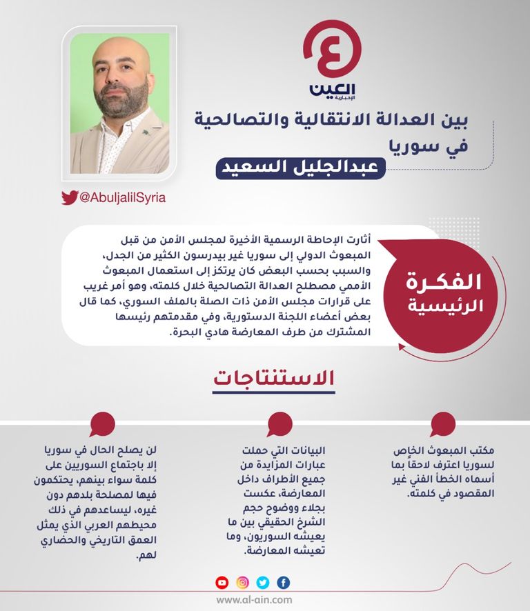 عبدالجليل السعيد