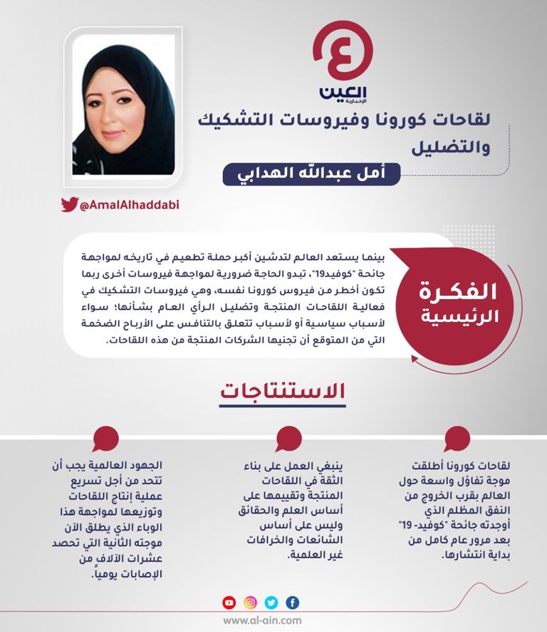 أمل عبدالله الهدابي