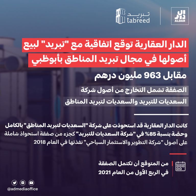 تفاصيل صفقة الدار العقارية و"تبريد"