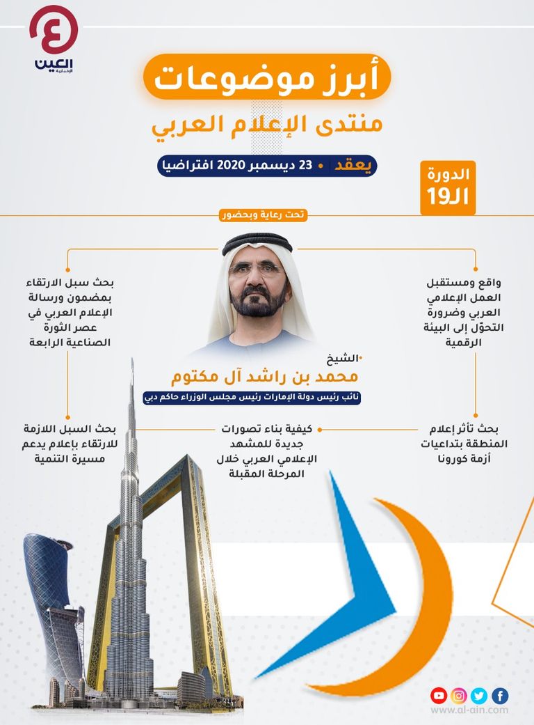 منى غانم المرّي رئيسة نادي دبي للصحافة