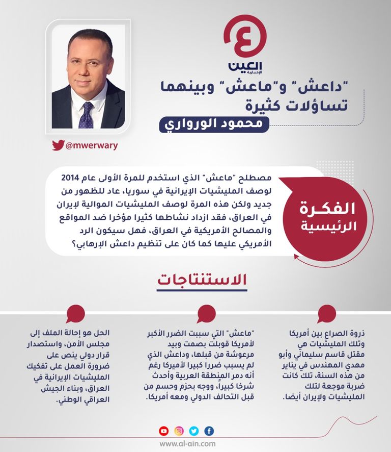 محمود الورواري 