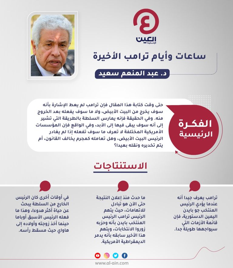 د. عبد المنعم سعيد