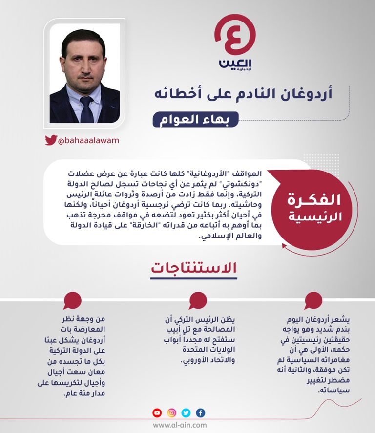 بهاء العوام