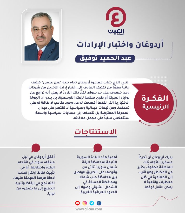 عبد الحميد توفيق