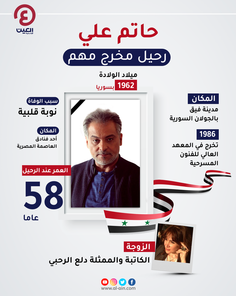 حاتم علي.. رحيل مخرج مهم