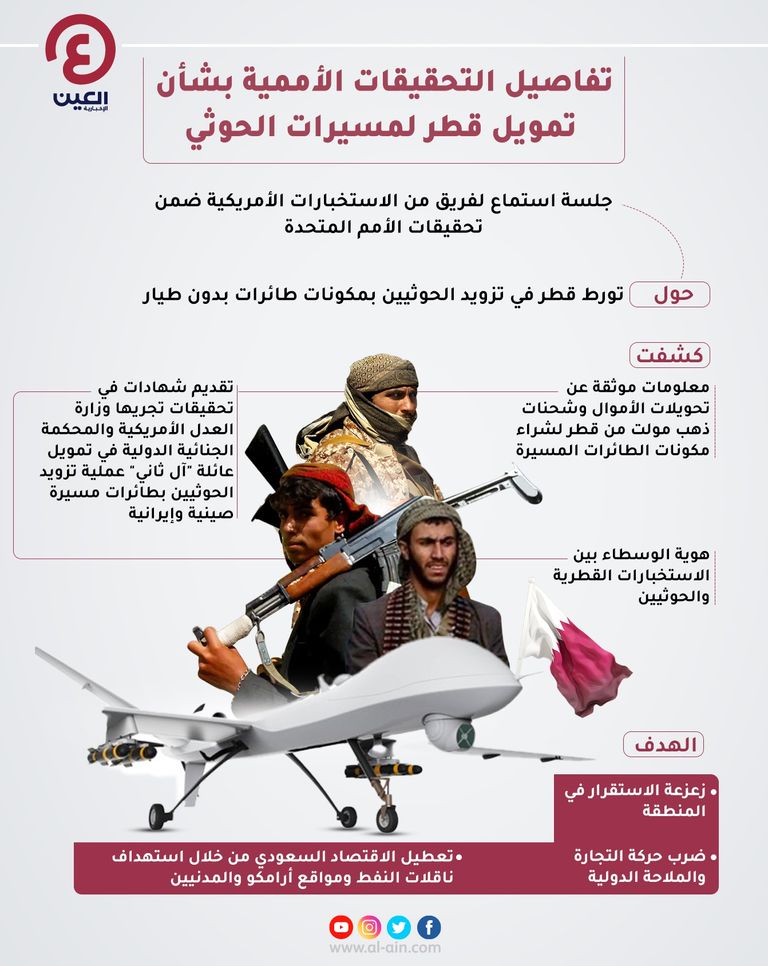 دعم الحوثي يضع قطر بدائرة العقوبات الأممية