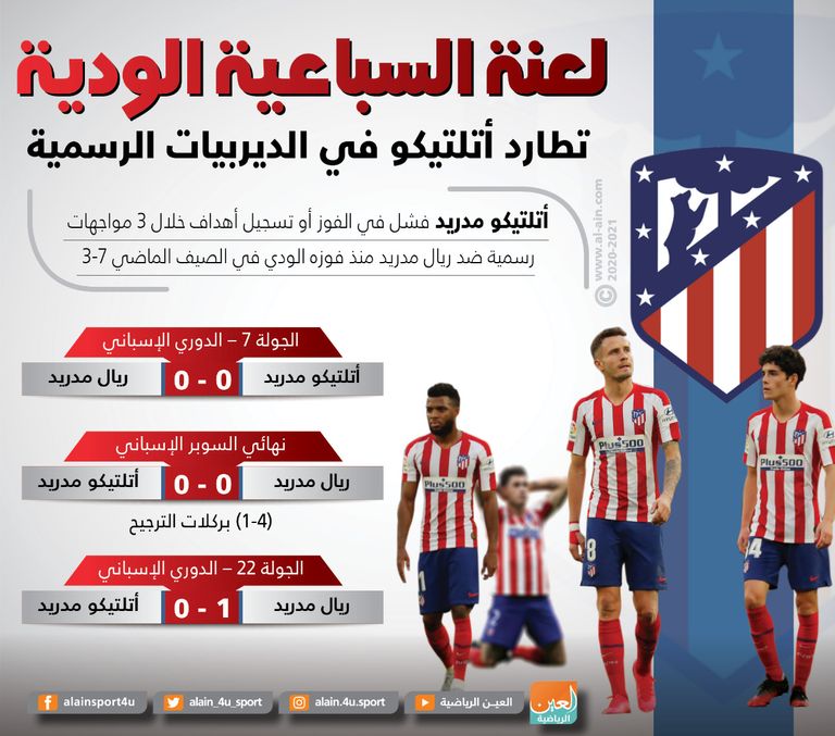 أتلتيكو مدريد