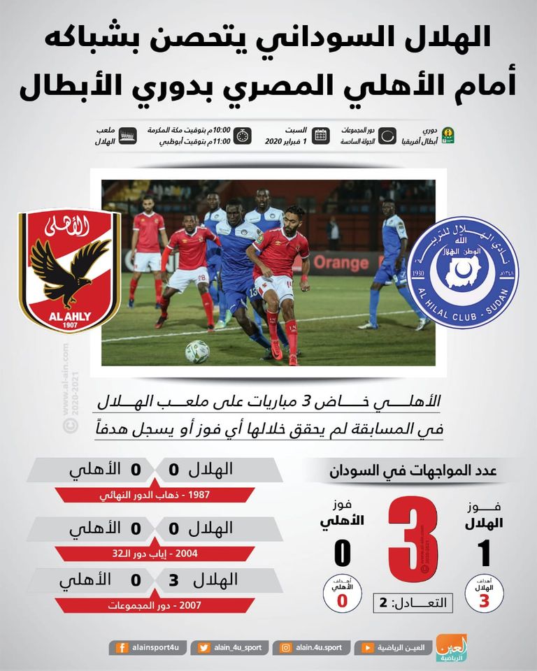 الأهلي والهلال 