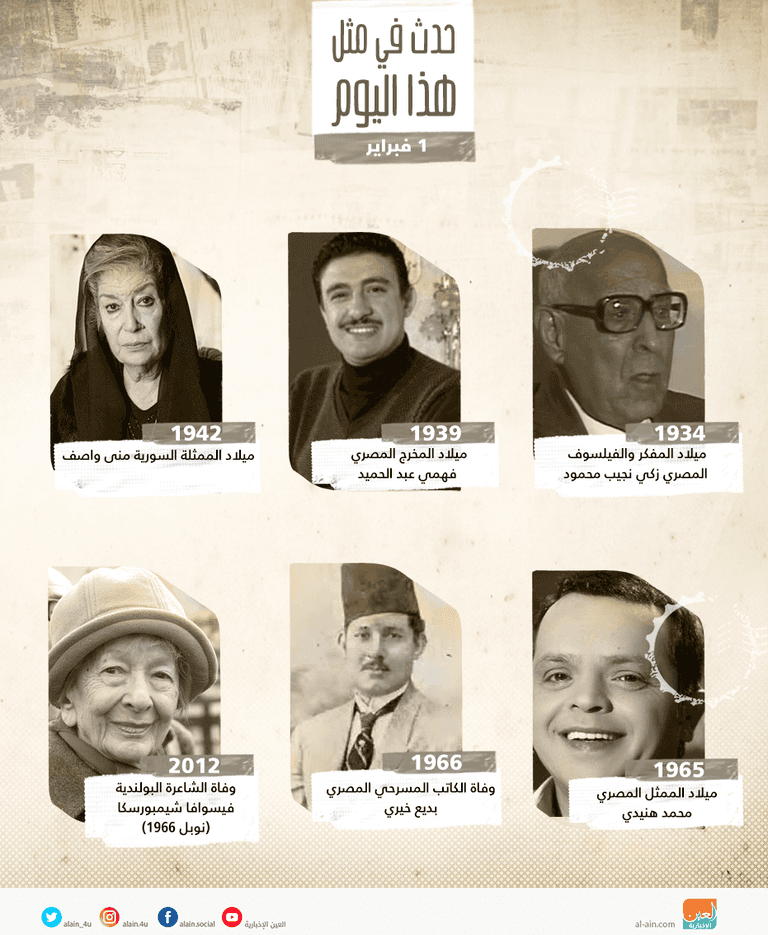 حدث في الأول من فبراير