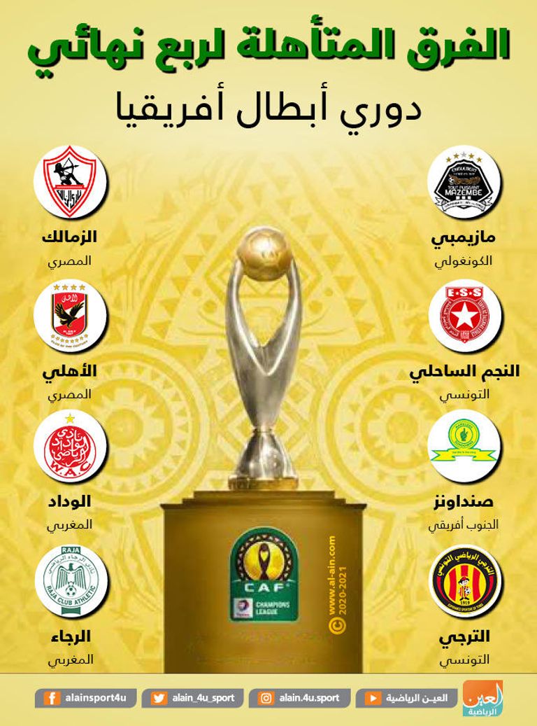 الترجي حامل لقب دوري أبطال أفريقيا