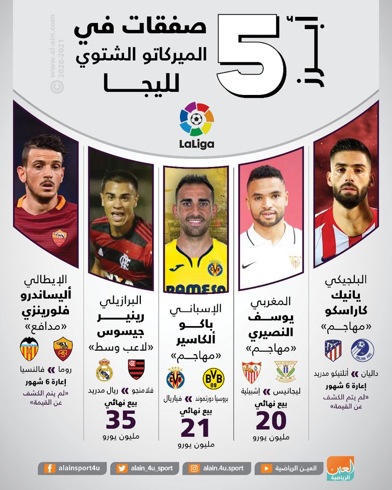 باكو ألكاسير