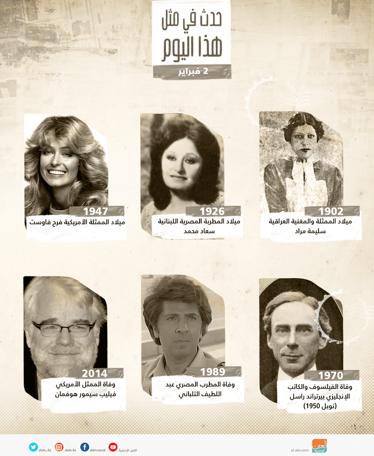 حدث في 2 فبراير