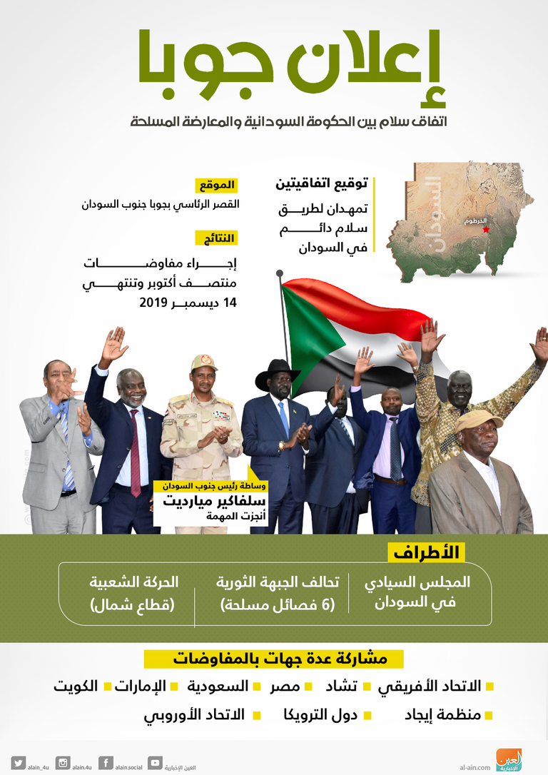 انتشار الأسلحة في دارفور يهدد أمن السودان - أرشيفية