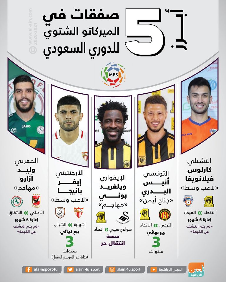 أنيس البدري 